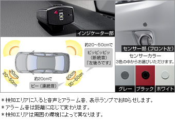 Corner sensor (voice 4 injiketataipu)/corner sensor (voice 4 sensor (indicator kit))/Corner sensor (plug circuit)