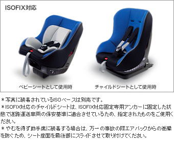 Child seat (NEO G−CHILD ISO tether)/seat base (NEO ISO besuteza)